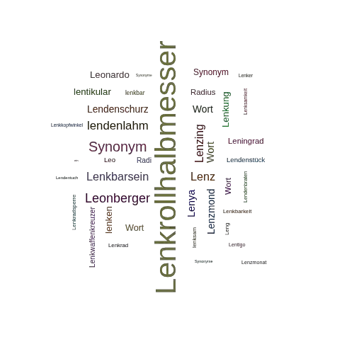 Ein anderes Wort für Lenkrollradius - Synonym Lenkrollradius