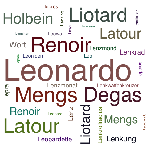 Ein anderes Wort für Leonardo - Synonym Leonardo