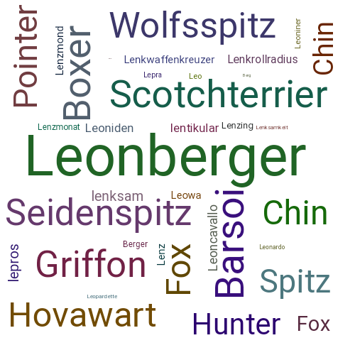 Ein anderes Wort für Leonberger - Synonym Leonberger