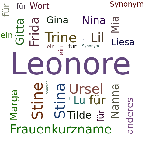 Ein anderes Wort für Leonore - Synonym Leonore