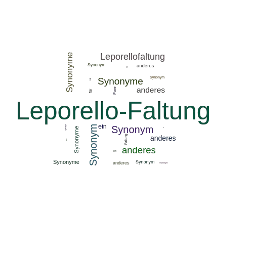 Ein anderes Wort für Leporello-Faltung - Synonym Leporello-Faltung