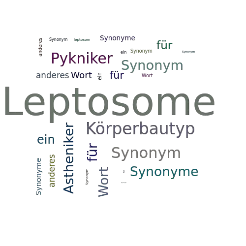 Ein anderes Wort für Leptosome - Synonym Leptosome