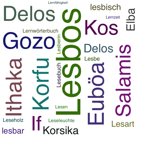 Ein anderes Wort für Lesbos - Synonym Lesbos