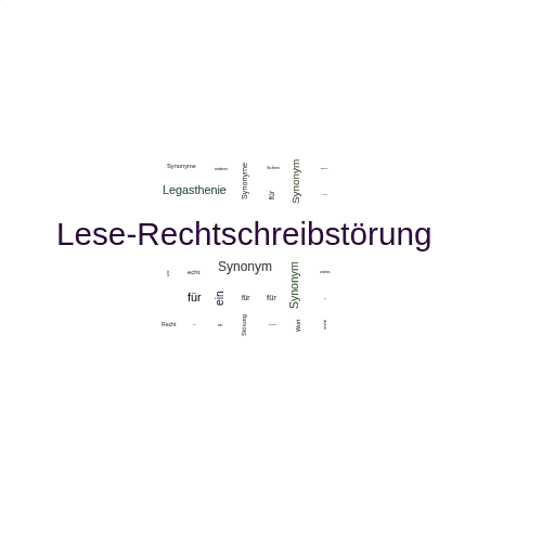 Ein anderes Wort für Lese-Rechtschreibstörung - Synonym Lese-Rechtschreibstörung