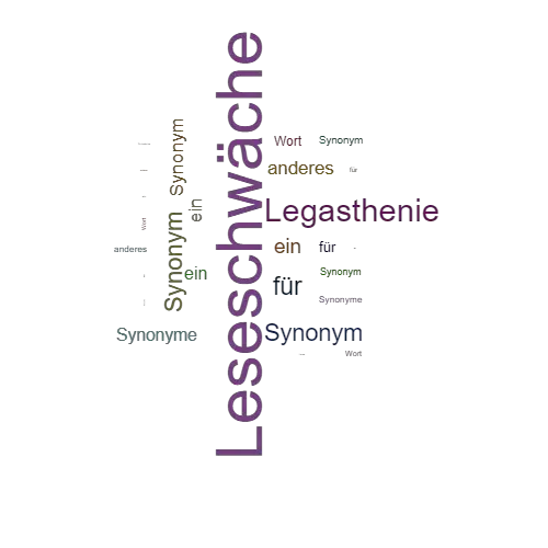 Ein anderes Wort für Leseschwäche - Synonym Leseschwäche