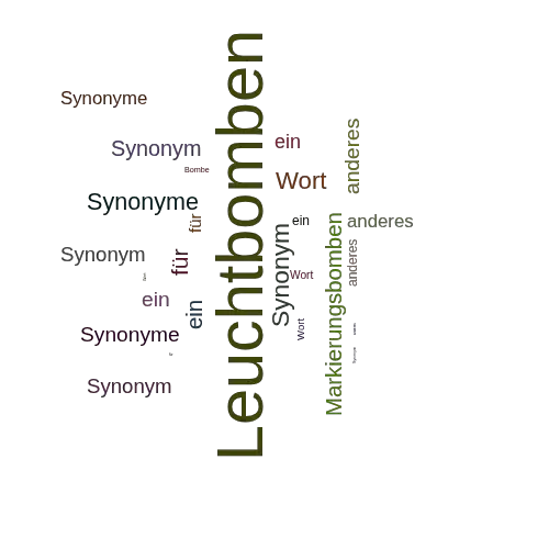 Ein anderes Wort für Leuchtbomben - Synonym Leuchtbomben