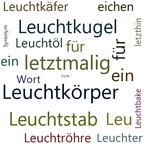 Ein anderes Wort für Leuchtkennzeichen - Synonym Leuchtkennzeichen