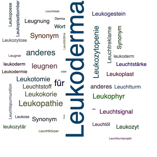 Ein anderes Wort für Leukoderma - Synonym Leukoderma