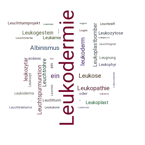 Ein anderes Wort für Leukodermie - Synonym Leukodermie
