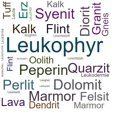 Ein anderes Wort für Leukophyr - Synonym Leukophyr