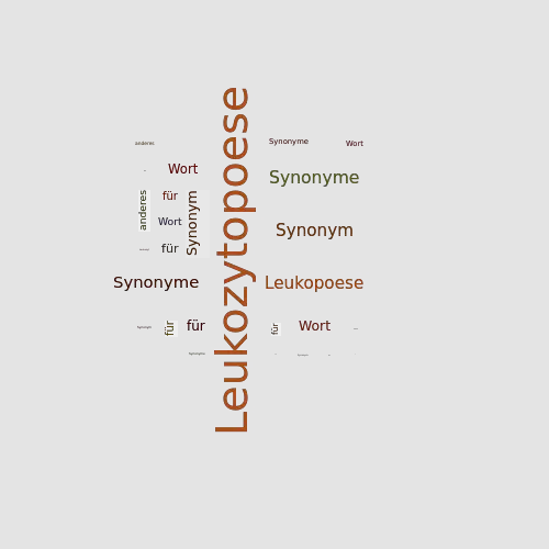 Ein anderes Wort für Leukozytopoese - Synonym Leukozytopoese
