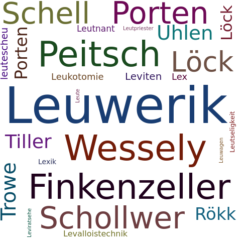 Ein anderes Wort für Leuwerik - Synonym Leuwerik