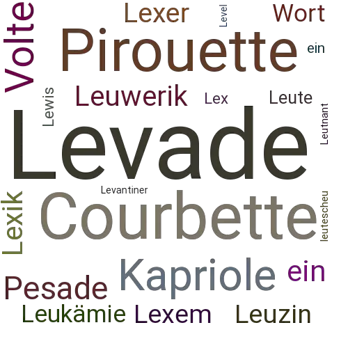 Ein anderes Wort für Levade - Synonym Levade