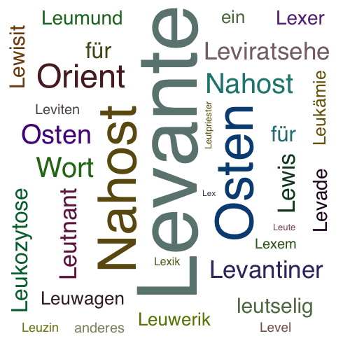 Ein anderes Wort für Levante - Synonym Levante