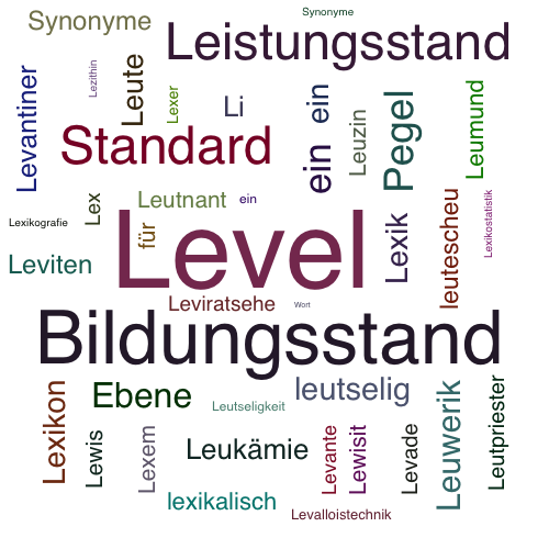 Ein anderes Wort für Level - Synonym Level