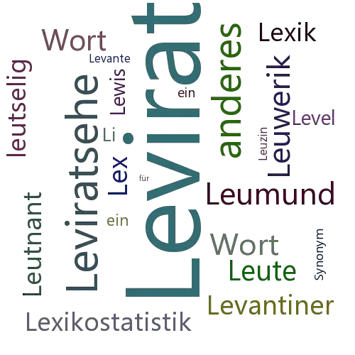 Ein anderes Wort für Levirat - Synonym Levirat