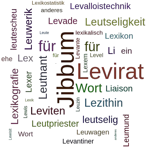 Ein anderes Wort für Leviratsehe - Synonym Leviratsehe