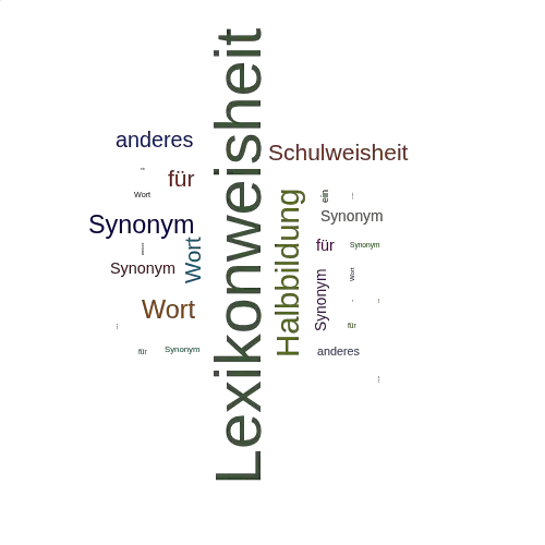 Ein anderes Wort für Lexikonweisheit - Synonym Lexikonweisheit