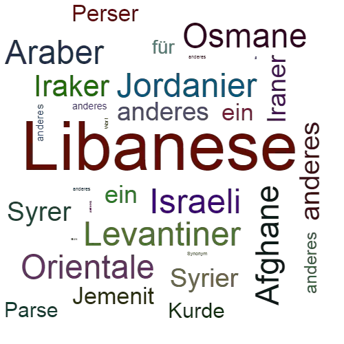 Ein anderes Wort für Libanese - Synonym Libanese