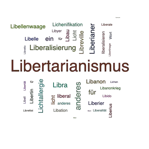 Ein anderes Wort für Libertarismus - Synonym Libertarismus