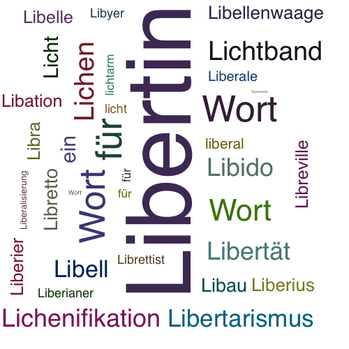 Ein anderes Wort für Libertin - Synonym Libertin