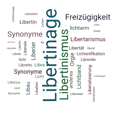 Ein anderes Wort für Libertinage - Synonym Libertinage