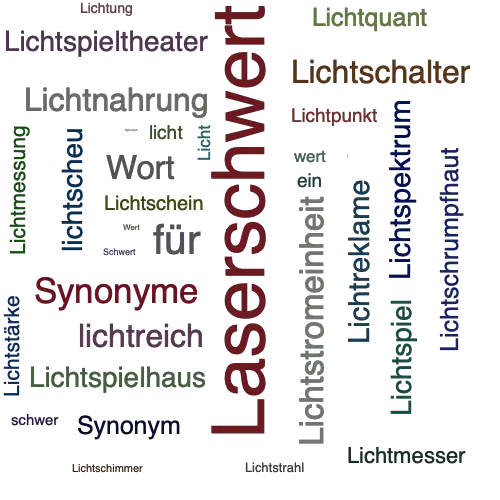 Ein anderes Wort für Lichtschwert - Synonym Lichtschwert