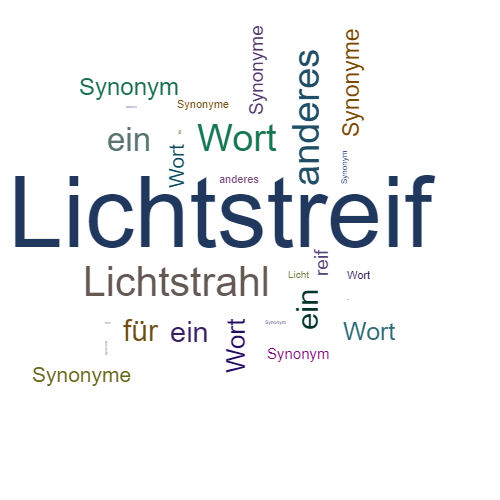 Ein anderes Wort für Lichtstreif - Synonym Lichtstreif