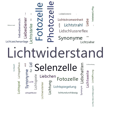 Ein anderes Wort für Lichtwiderstand - Synonym Lichtwiderstand
