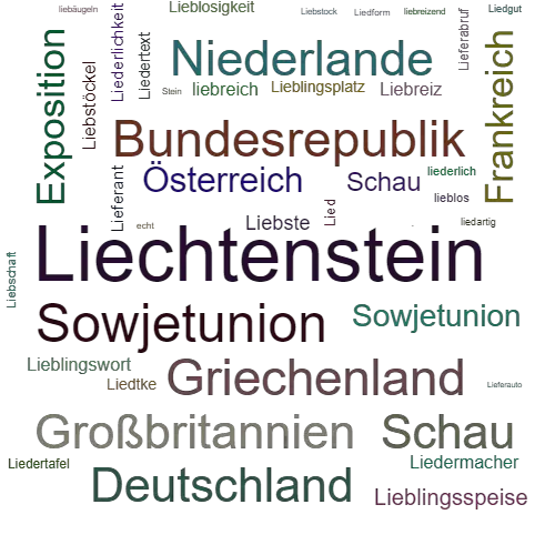 Ein anderes Wort für Liechtenstein - Synonym Liechtenstein