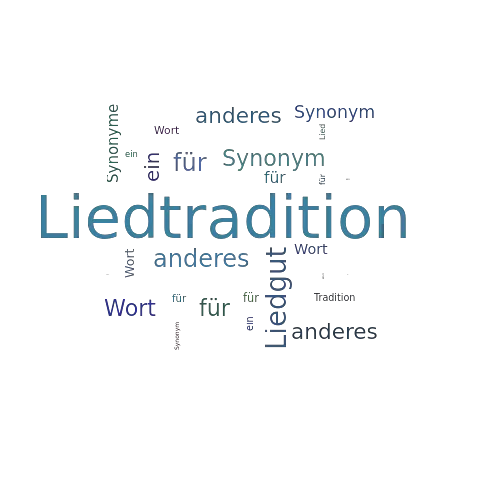 Ein anderes Wort für Liedtradition - Synonym Liedtradition
