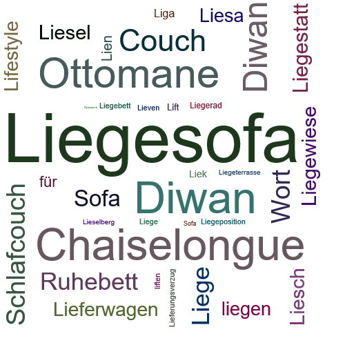 Ein anderes Wort für Liegesofa - Synonym Liegesofa