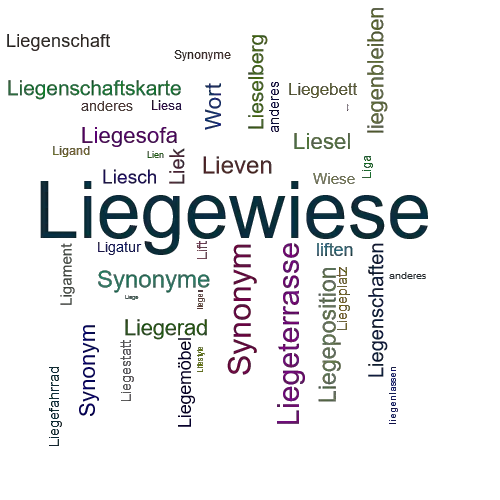 Ein anderes Wort für Liegewiese - Synonym Liegewiese