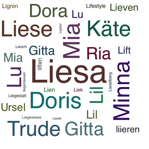 Ein anderes Wort für Liesa - Synonym Liesa