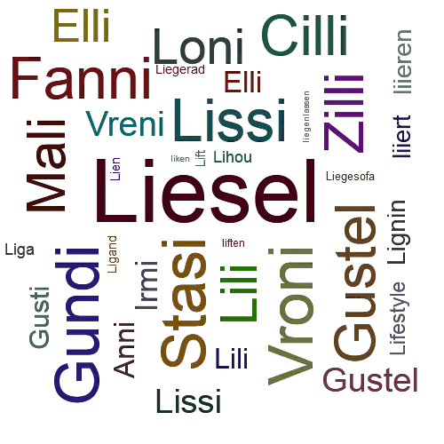 Ein anderes Wort für Liesel - Synonym Liesel