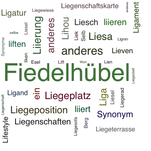 Ein anderes Wort für Lieselberg - Synonym Lieselberg