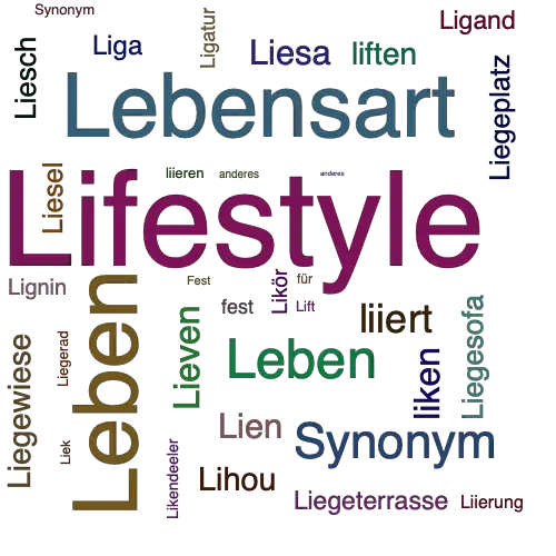 Ein anderes Wort für Lifestyle - Synonym Lifestyle