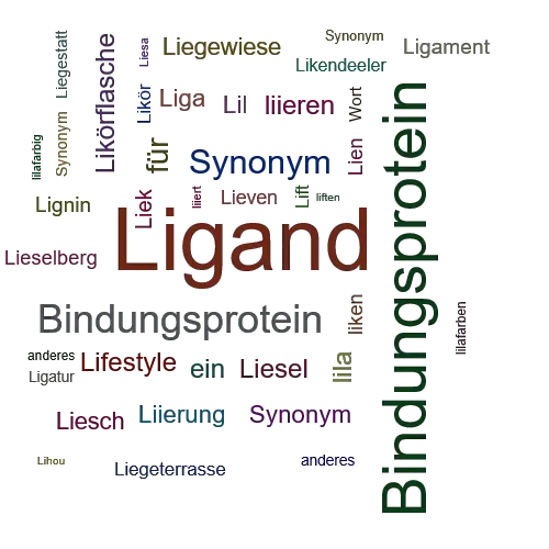 Ein anderes Wort für Ligand - Synonym Ligand