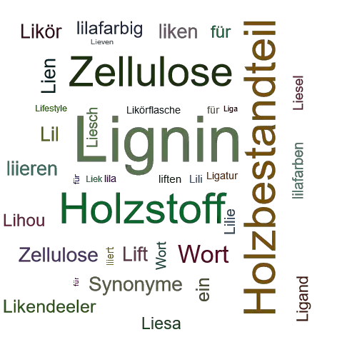 Ein anderes Wort für Lignin - Synonym Lignin