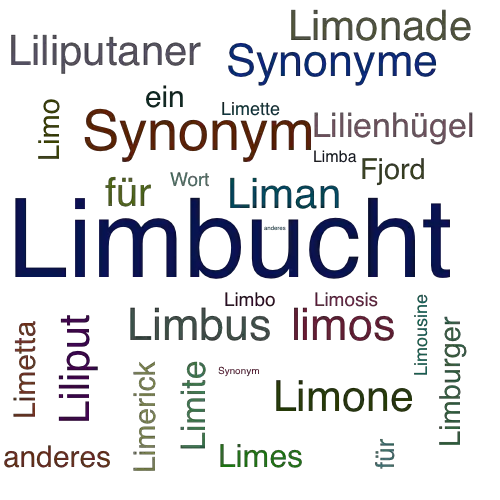 Ein anderes Wort für Limfjord - Synonym Limfjord