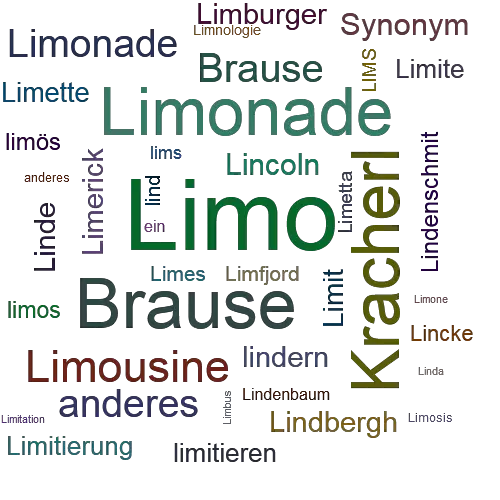 Ein anderes Wort für Limo - Synonym Limo