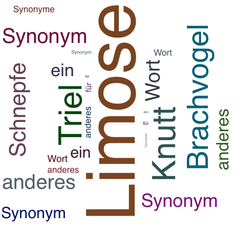 Ein anderes Wort für Limose - Synonym Limose