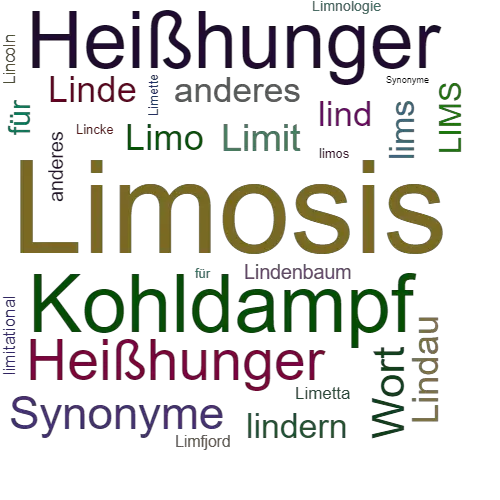 Ein anderes Wort für Limosis - Synonym Limosis