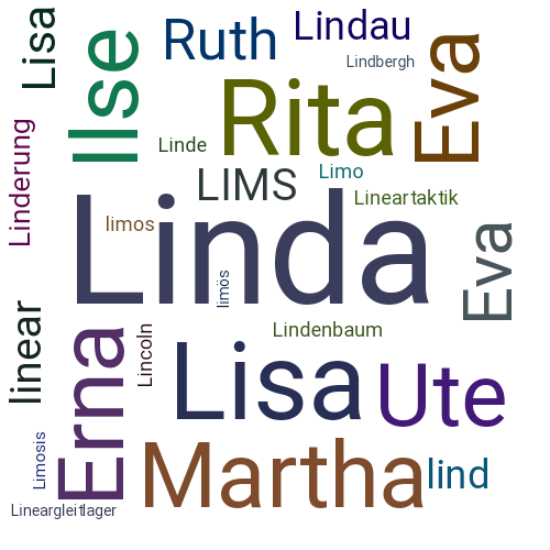 Ein anderes Wort für Linda - Synonym Linda