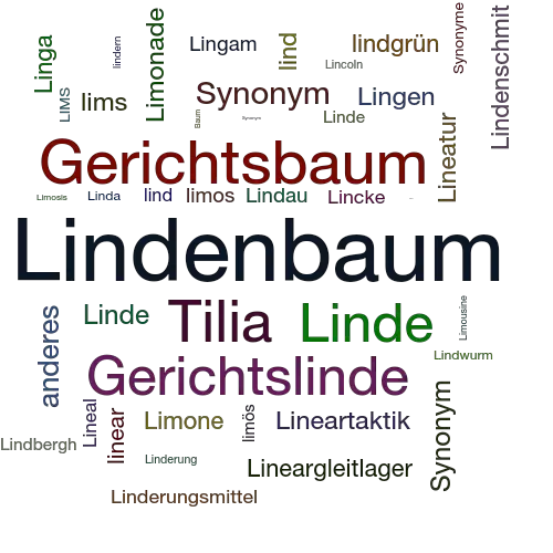 Ein anderes Wort für Lindenbaum - Synonym Lindenbaum
