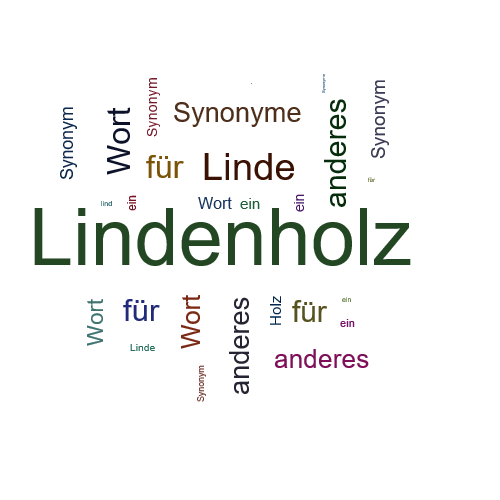 Ein anderes Wort für Lindenholz - Synonym Lindenholz