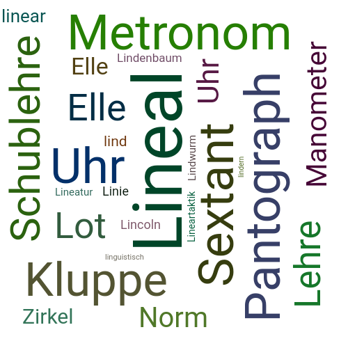 Ein anderes Wort für Lineal - Synonym Lineal