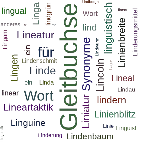 Ein anderes Wort für Lineargleitlager - Synonym Lineargleitlager