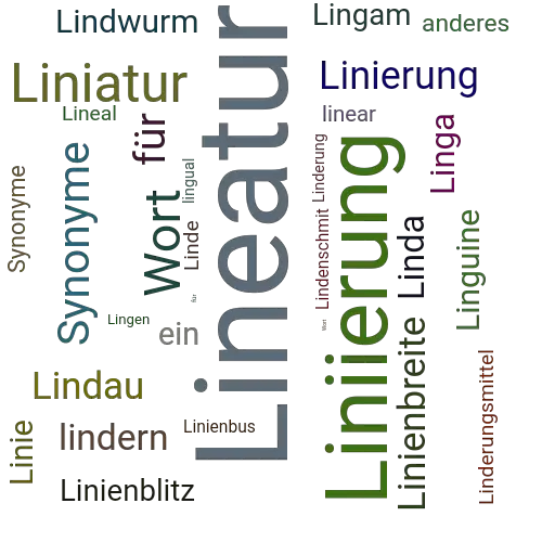 Ein anderes Wort für Lineatur - Synonym Lineatur