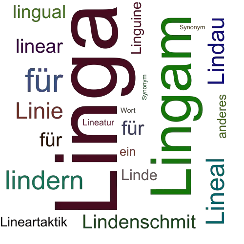 Ein anderes Wort für Linga - Synonym Linga